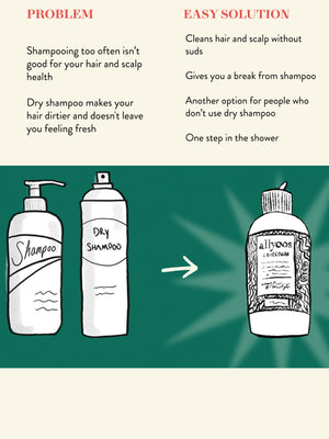 A Quick Clean